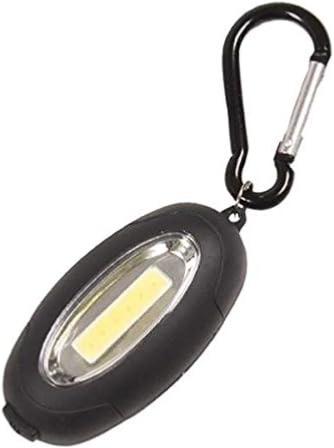 Led lamp 80 lumens Keychain